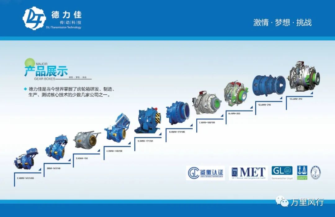 【政策精覽】近期新能源政策密集出臺，釋放哪些利好？一文看懂→ → →